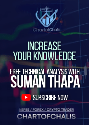 Analysis with Suman